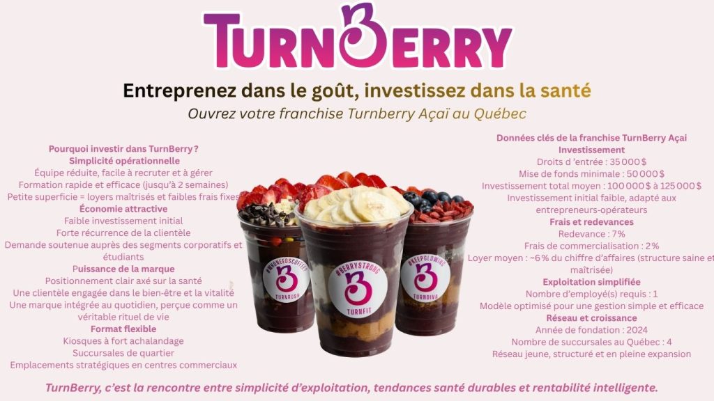Annonce TurnBerry
